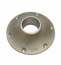 Fiamma Conic Top Mount Connection